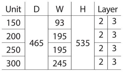 جا بطری ریل بغل ایتالیایی 2 و 3 طبقه کد 30 و 39 1 ferial side rail supermarket italy size