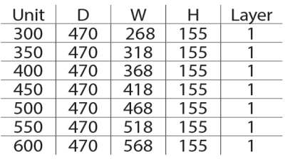 سبد ریلی چند منظوره کف توری کد 22 1 سبد ریلی چند منظوره کف توری سایز