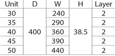 سبد ریلی سیب زمینی و پیاز عمق ۴۰ نصب از کف کد 29 1 سبد ریلی سیب زمینی و پیاز عمق ۴۰ نصب و کف سایز