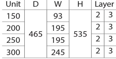 جا بطری ریل بغل ایتالیایی 2 و 3 طبقه ریل تاندم کد 31 و 35 1 جا بطری ریل بغل ایتالیایی 3 طبقه ریل تاندم سایز