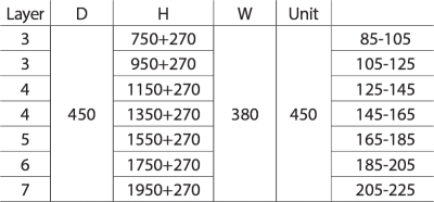 سوپر مارکت یخچالی کد 4 1 ferial side rail supermarket yakhchal size