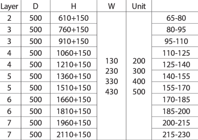 سوپر مارکت وسط کف چوب کد 19 1 سوپر مارکت وسط کف چوب سایز